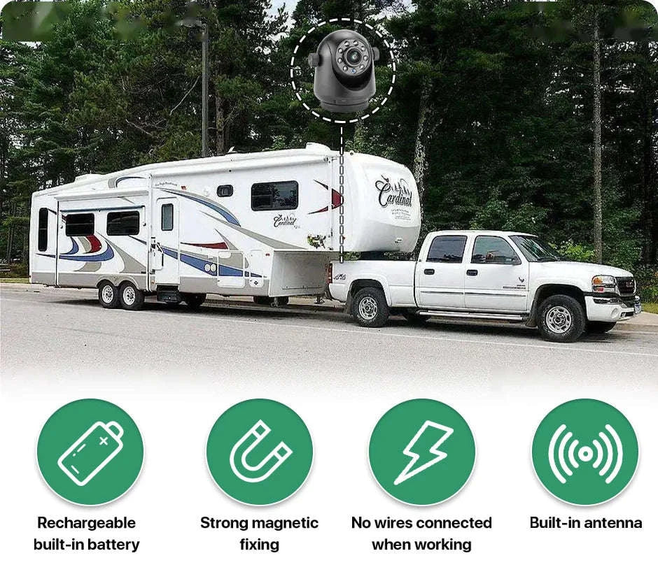 5G WiFi Magnetic Wireless Rear View Camera for Trailer RV Truck-China Mainland