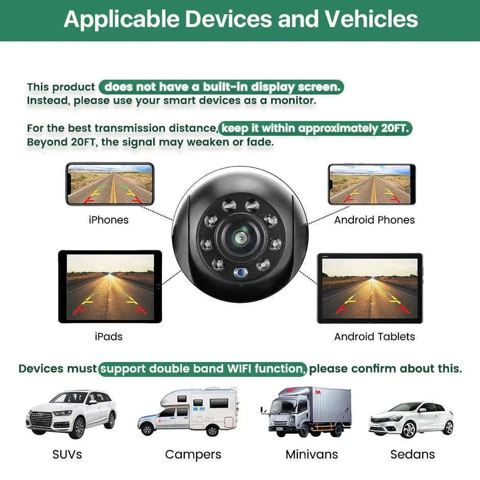 5G WiFi Magnetic Wireless Rear View Camera for Trailer RV Truck-China Mainland