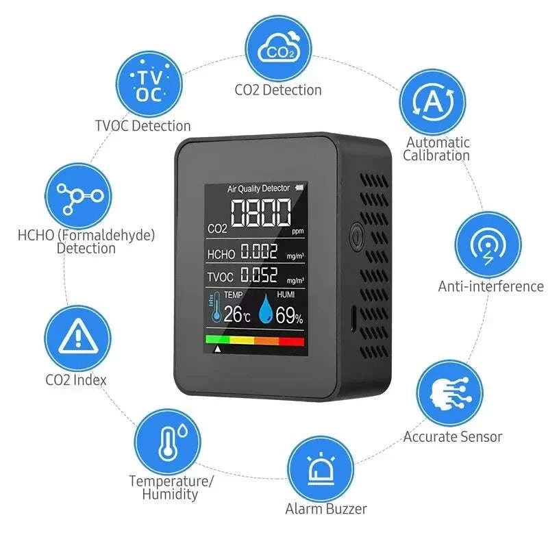 5in1 CO2 Meter Digital Air Quality Monitor-WHITE