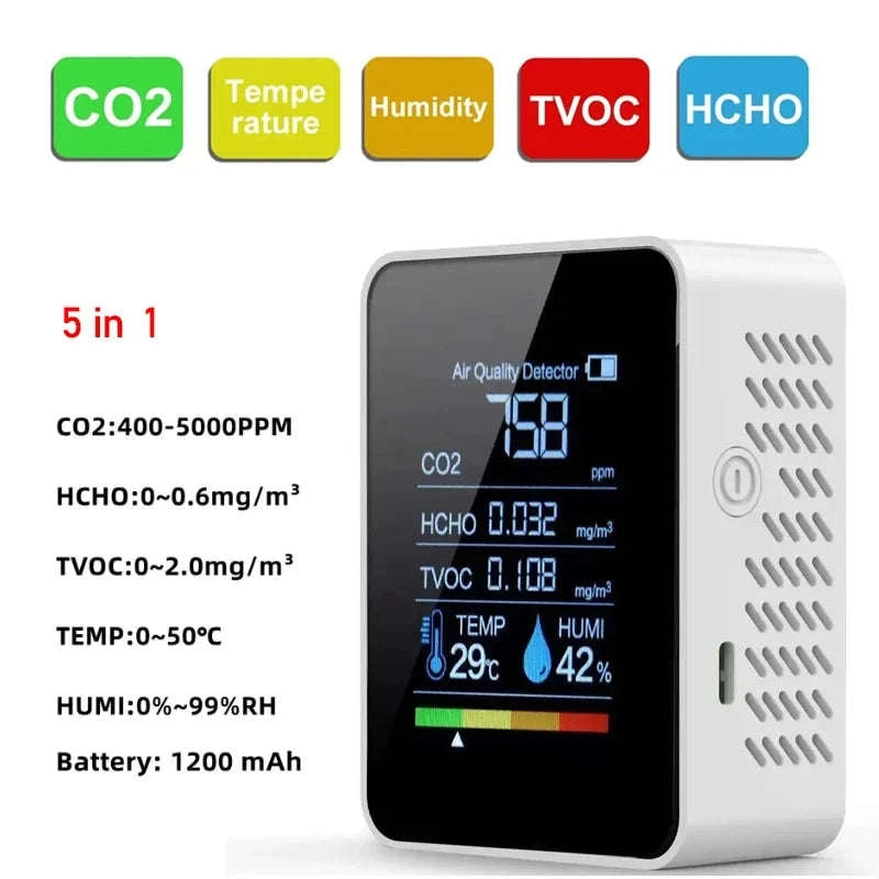 5in1 CO2 Meter Digital Air Quality Monitor-WHITE