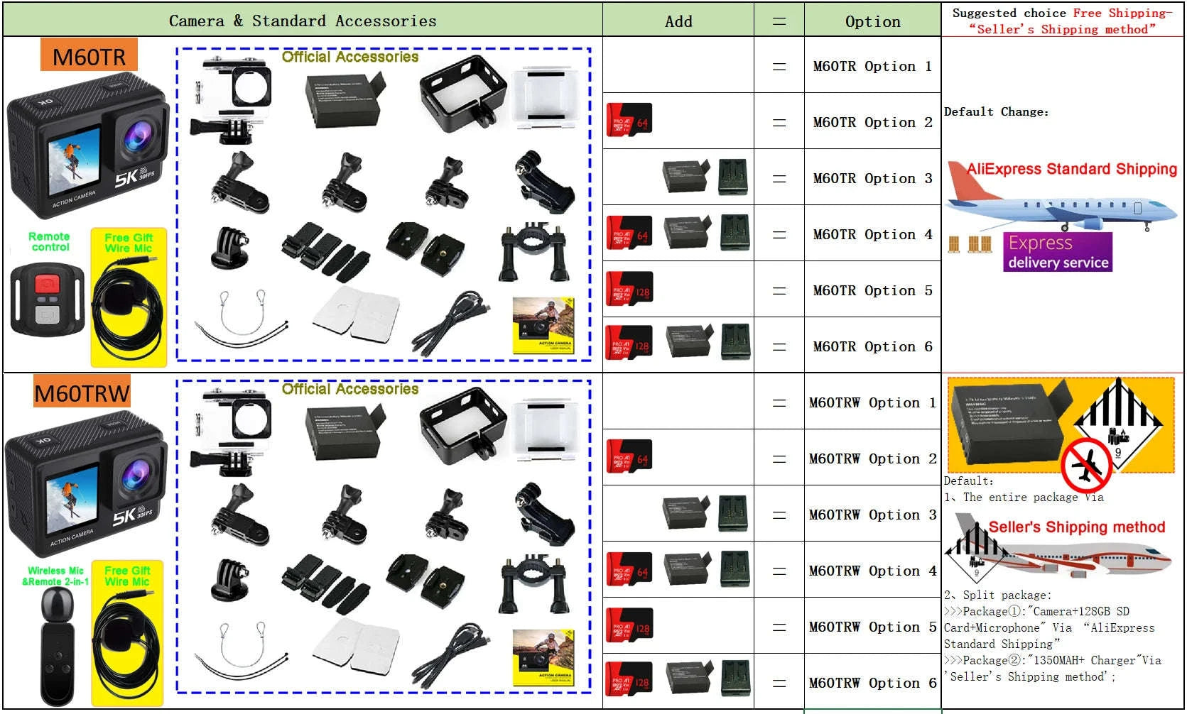 5K Action Camera 4K60FPS Dual Screen Waterproof WiFi Sports Cam-M60TR Option 5