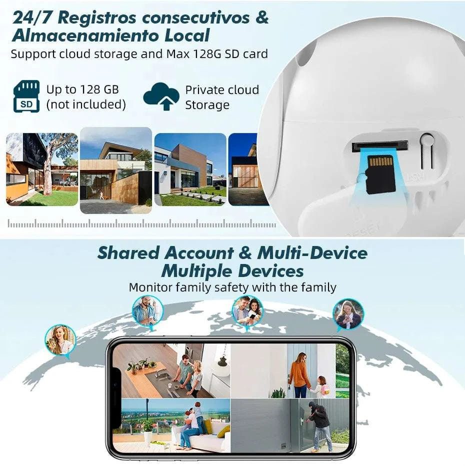5K Dual Lens Outdoor PTZ Security Camera with WiFi & Night Vision-5K With 32GB Card / US Plug