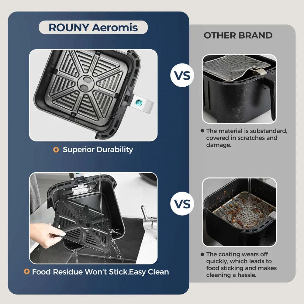 5L Air Fryer — Family-Size Smart Air Fryer-ROUNY / Poland / EU