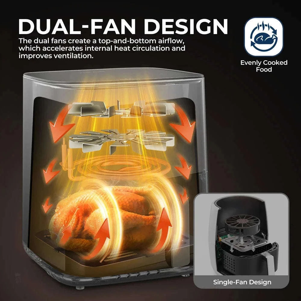 5L Air Fryer with Touch Controls and Viewing Window-ROUNY / Poland / EU