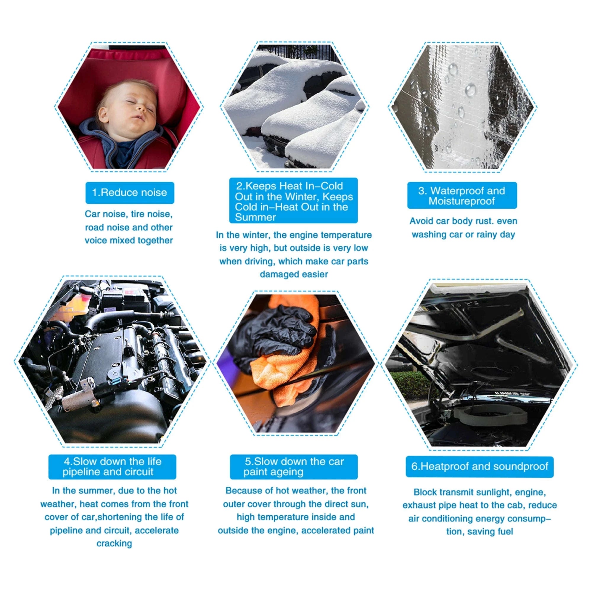 5mm Car Sound Deadener Mat Aluminum Foil Heat Shield with Roller Tool-10pcs 5mm 40x20cm / China Mainland