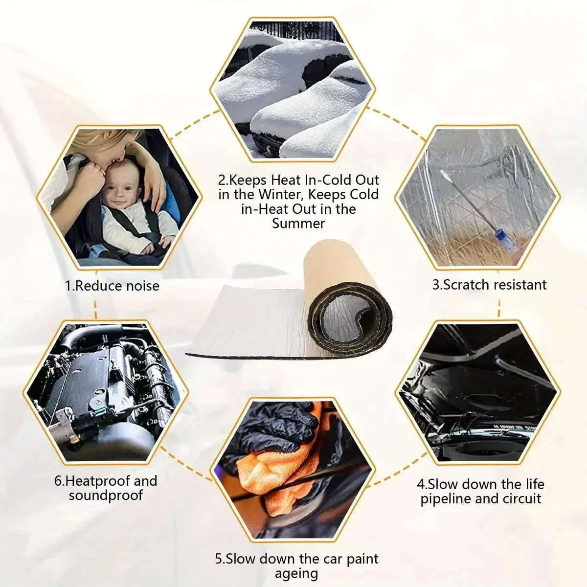 5mm Self-Adhesive Car Soundproofing Mat Heat Insulation Roll-2000x500x5mm