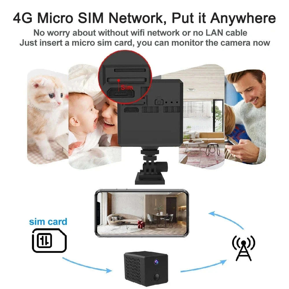 5MP 4G SIM Card Mini Camera with Night Vision and Rechargeable Battery-WiFi Add 128GB Card