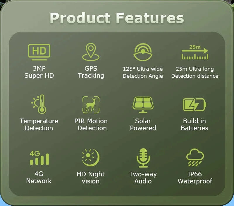 5MP 4G Solar Trail Camera with GPS, 3 PIR Sensors, 125° Detection, 0.2s Trigger, 940nm IR, IP66 Waterproof-2PCS / Poland