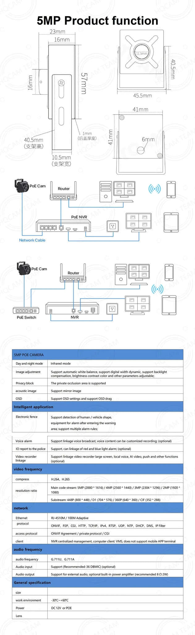 5MP 8MP PoE Mini IP Camera for Indoor Home Security-8MP DC12V