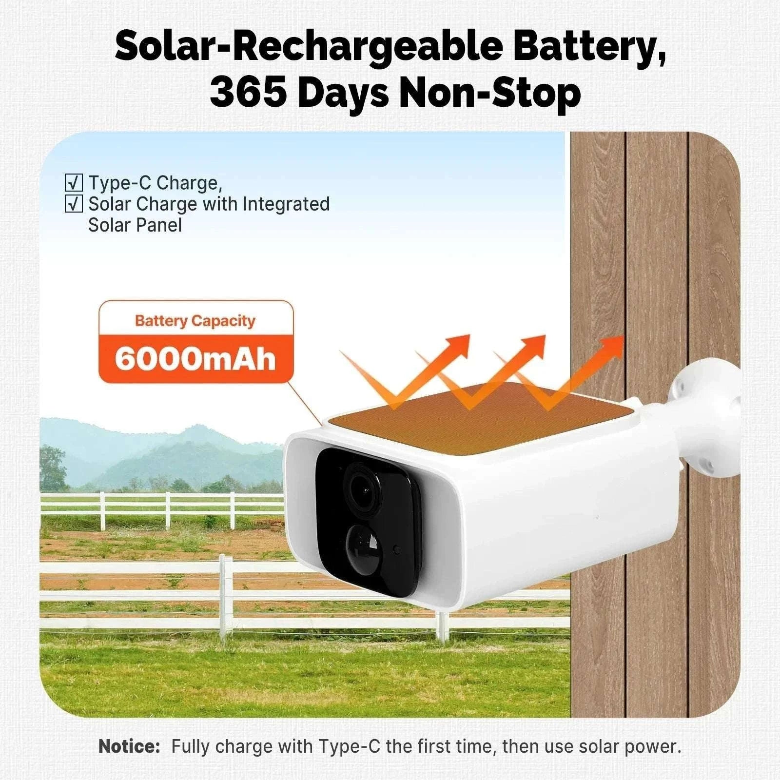 5MP Solar Security Camera Outdoor Wireless with Two-Way Audio-2 pcs cams no card