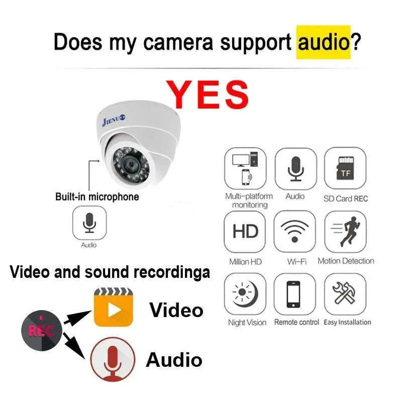 5MP WiFi Dome Security Camera with Night Vision & Motion Alerts-5MP Camera Add 128G / UK Plug / 8mm