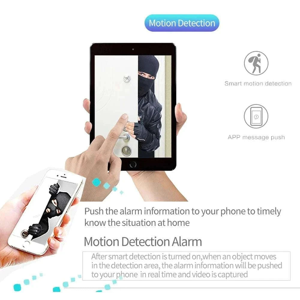 5MP WiFi Dome Security Camera with Night Vision & Motion Alerts-5MP Camera Add 128G / UK Plug / 8mm