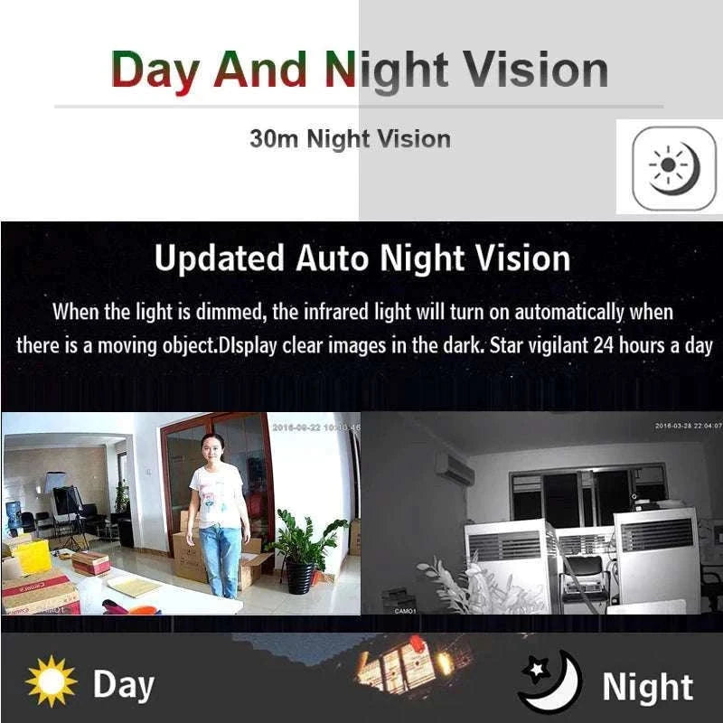 5MP WiFi Dome Security Camera with Night Vision & Motion Alerts-5MP Camera Add 128G / UK Plug / 8mm