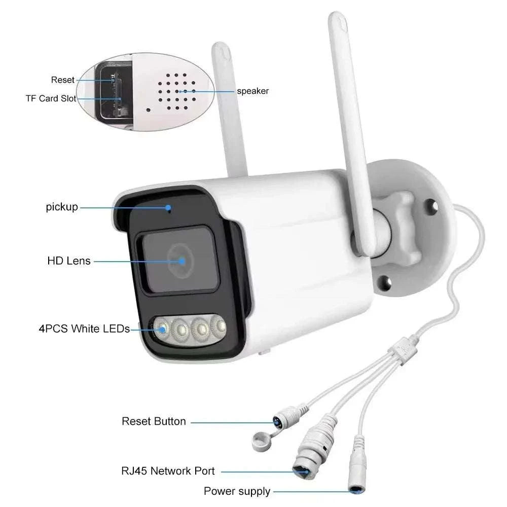 5MP WiFi Outdoor Security Camera with AI Detection & Night Vision-5MP add 64G Card / EU Plug