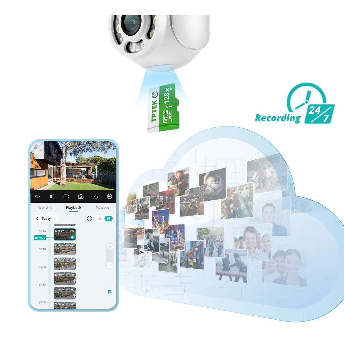 5MP WiFi PTZ Security Camera with AI Detection & Color Night Vision-5MP 32G TF Card / US Plug