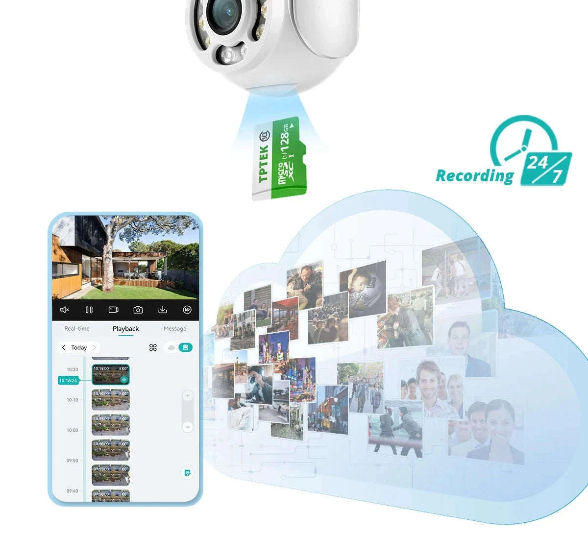 5MP WiFi PTZ Security Camera with AI Detection & Color Night Vision-5MP 32G TF Card / US Plug