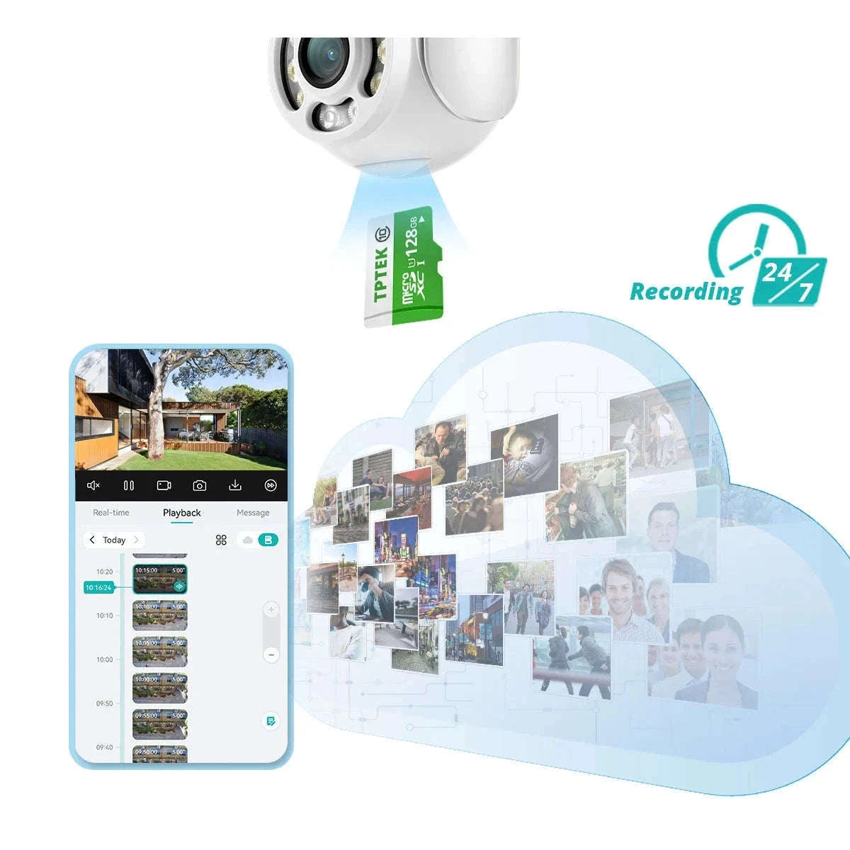 5MP WiFi PTZ Security Camera with AI Detection & Color Night Vision-5MP 32G TF Card / US Plug