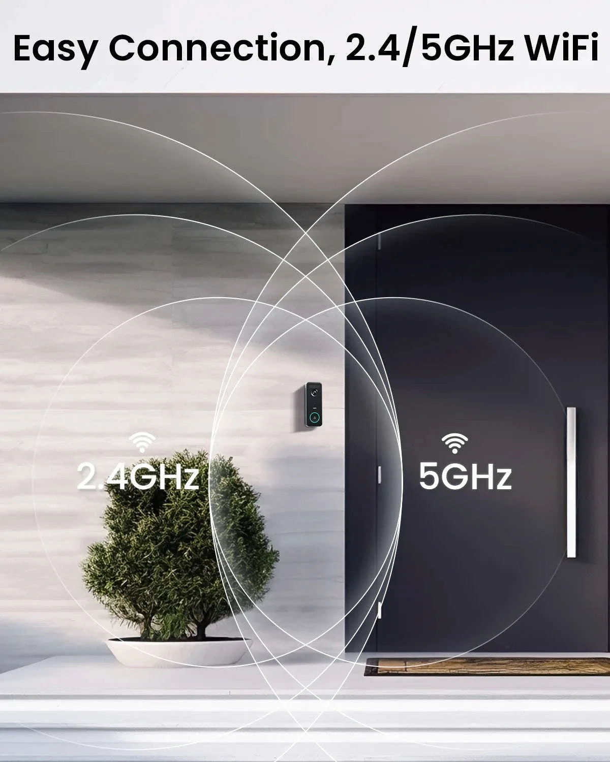 5MP WiFi Video Doorbell with Motion Detection and Two-Way Audio-black / US Plug / United States