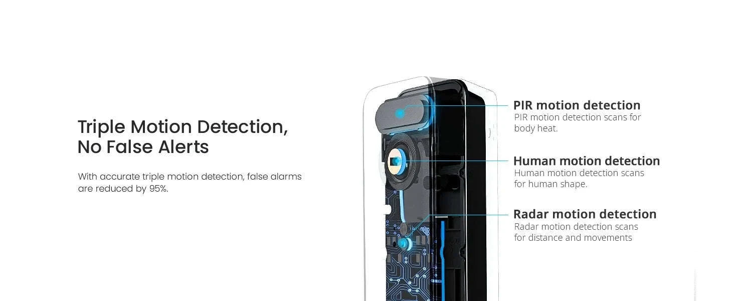 5MP WiFi Video Doorbell with Motion Detection and Two-Way Audio-black / US Plug / United States