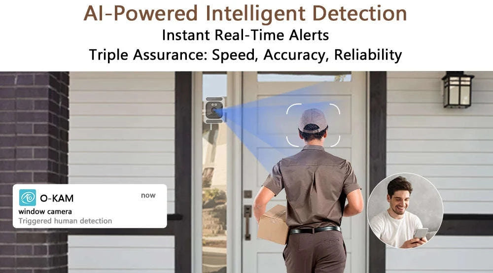 5MP Window Security Camera with 5GHz WiFi & Color Night Vision-1PCS 5MP Camera / US Plug / China Mainland
