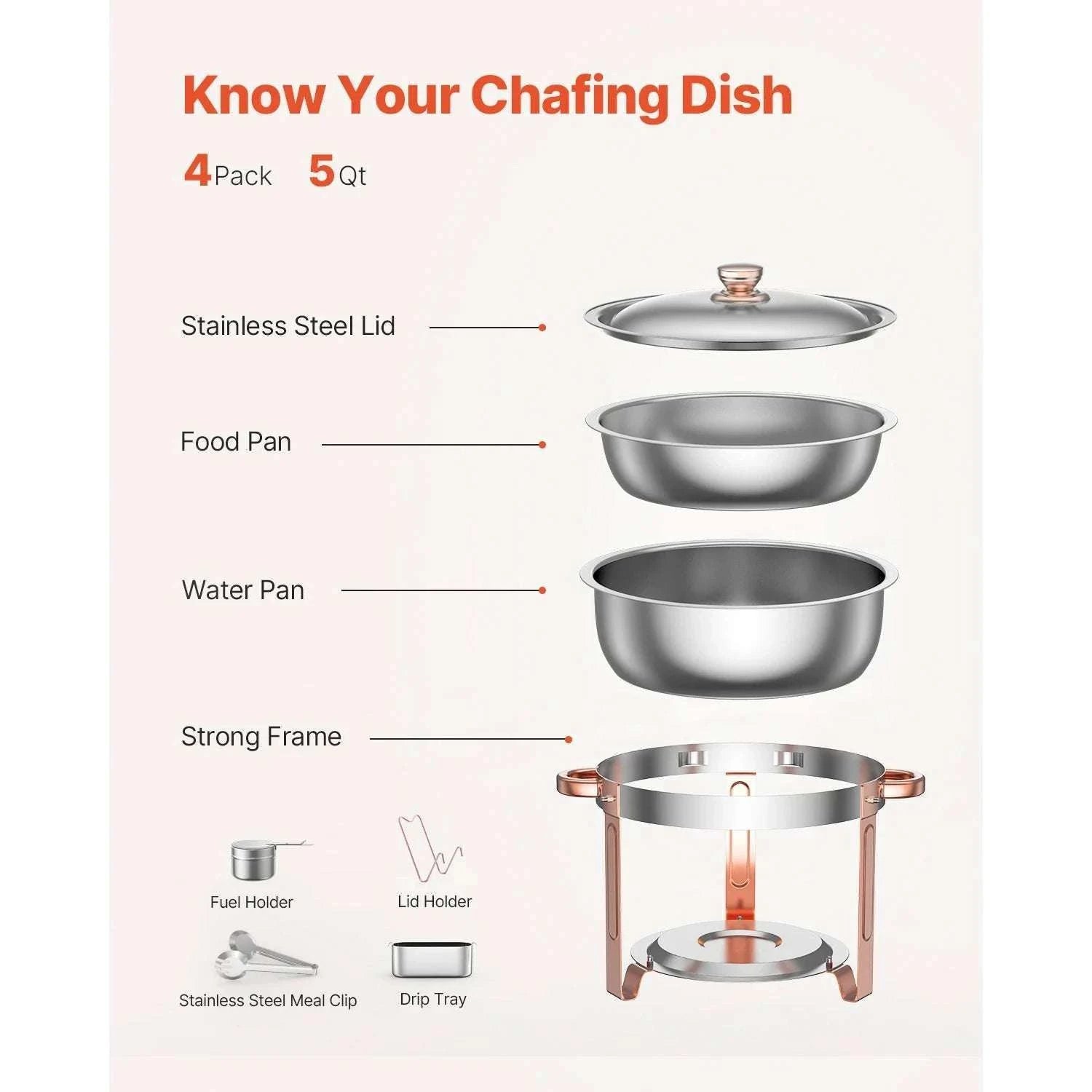 5Qt Stainless Steel Chafing Dish Set – Buffet Warmers (4 Pack)-4 pack rose gold / GERMANY