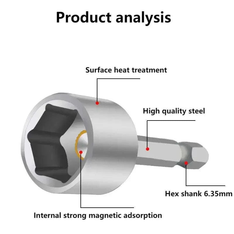 6–13 mm Impact Socket Set Magnetic Nut Driver Kit-6-8-10-13 / CHINA