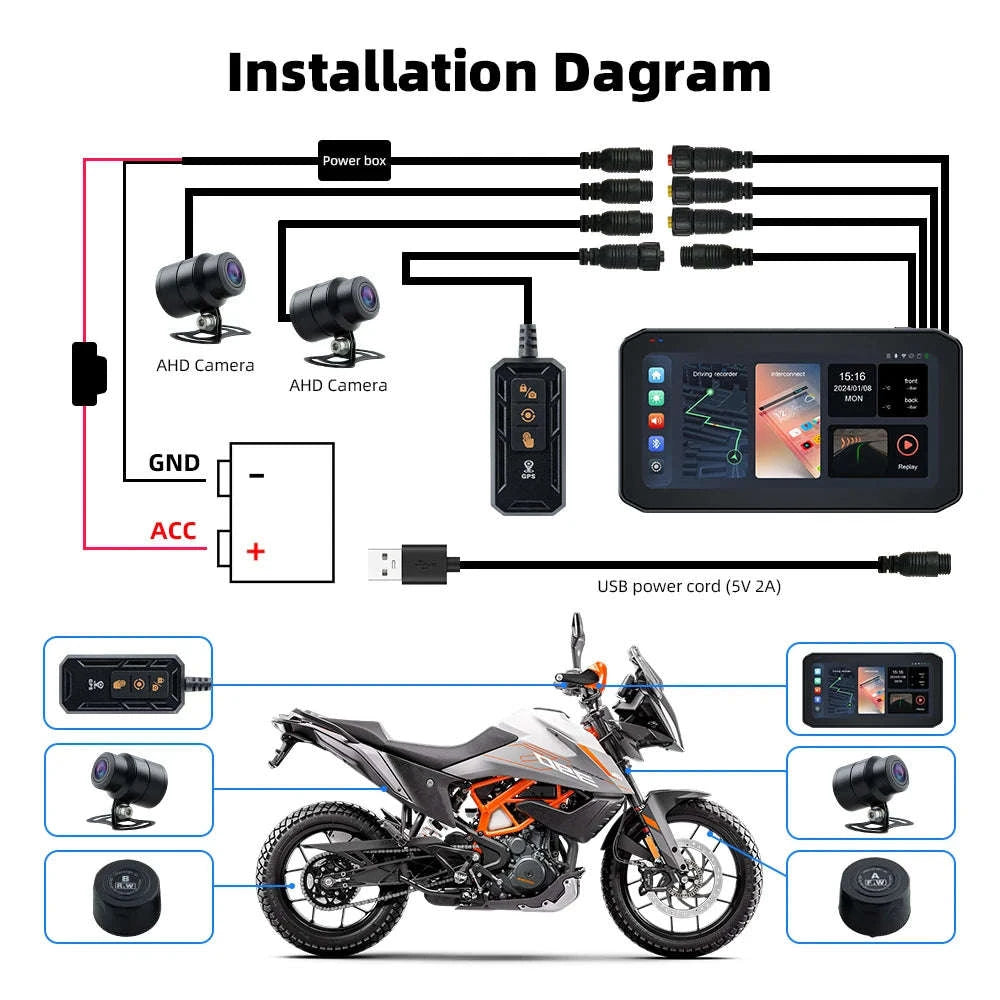 6.25" Portable Digital Motorcycle GPS Navigation Dashboard with Wireless CarPlay & Android Auto-MTC-17-DT / CHINA / None