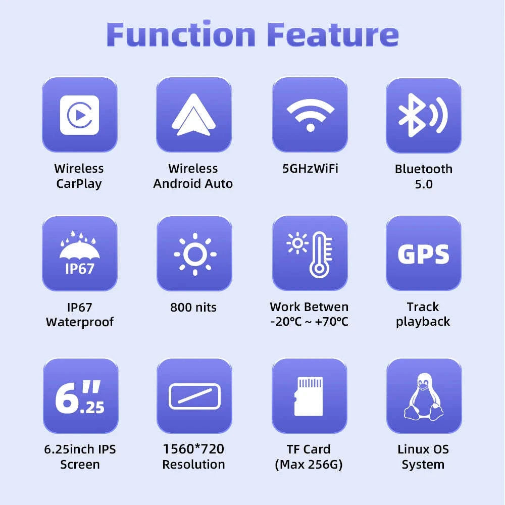 6.25" Portable Digital Motorcycle GPS Navigation Dashboard with Wireless CarPlay & Android Auto-MTC-17-DT / CHINA / None