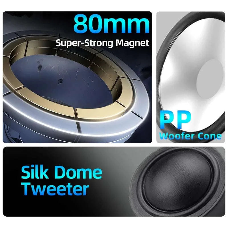 6.5 Inch Marine Coaxial Speaker with HIFI Light, IP66 Waterproof, 1pc-Default Title