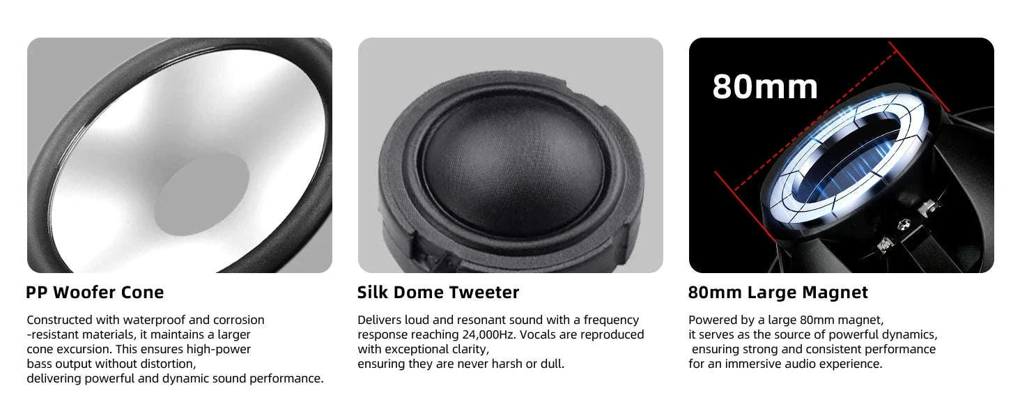 6.5 Inch Marine Coaxial Speaker with HIFI Light, IP66 Waterproof, 1pc-Default Title