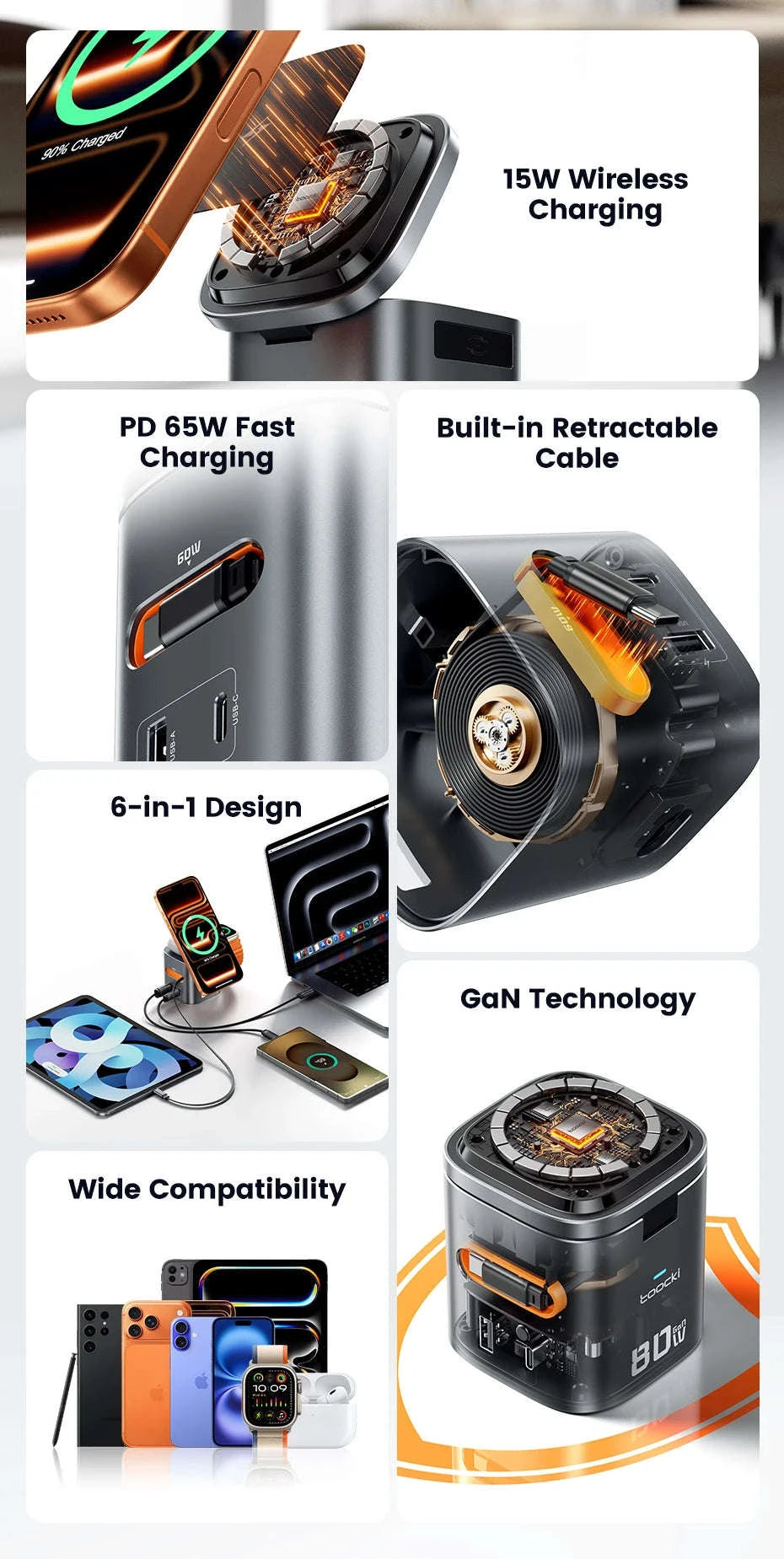 6-in-1 80W GaN Charging Station with Wireless & Retractable Cable-US Plug