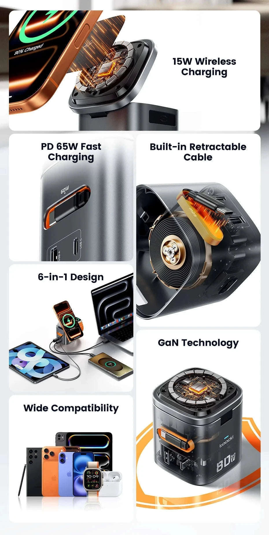 6-in-1 80W GaN Charging Station with Wireless & Retractable Cable-US Plug