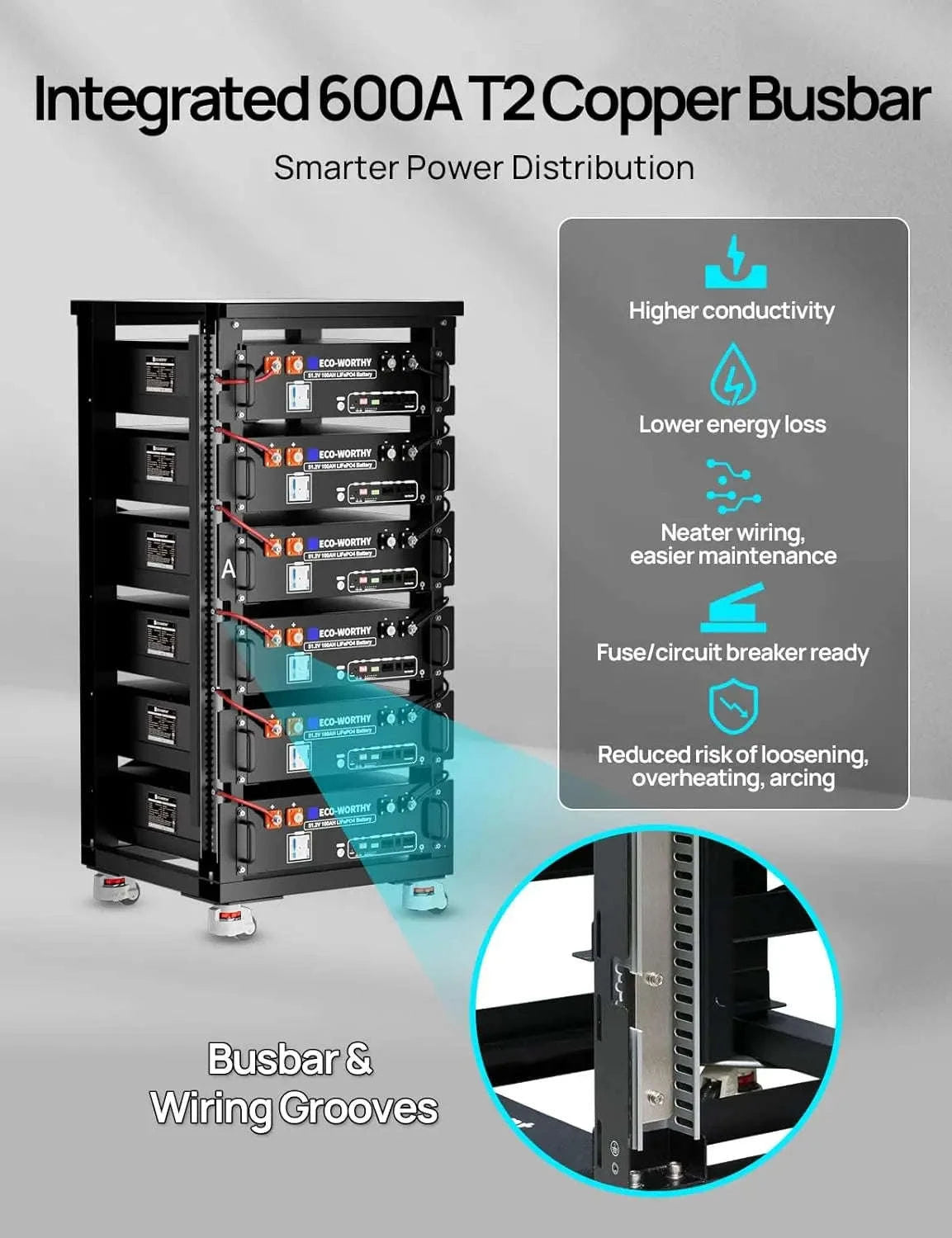 6-Layer Server Rack with 600A Busbar-black / United States