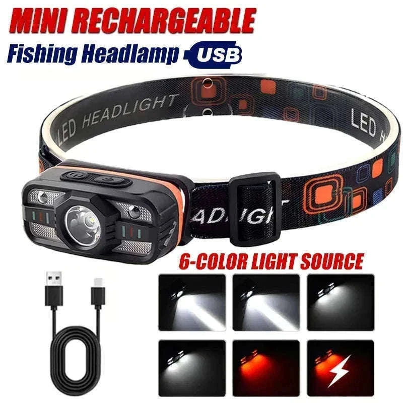 6 Lighting Modes USB Rechargeable LED Headlamp with Built-In Battery-WH0188-3PCS