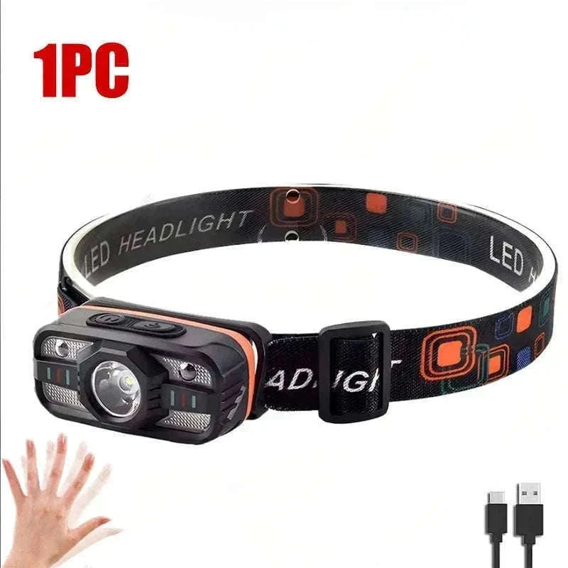 6 Lighting Modes USB Rechargeable LED Headlamp with Built-In Battery-WH0188-3PCS