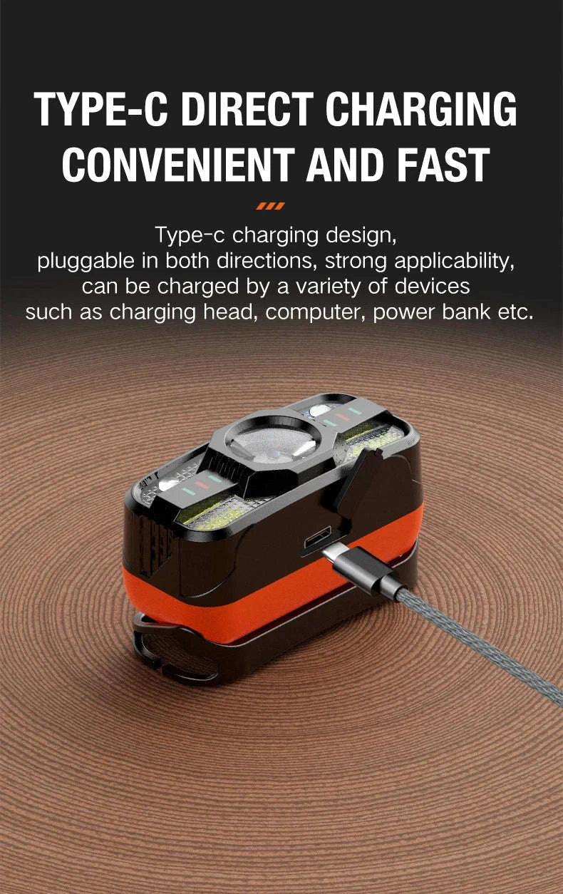 6 Lighting Modes USB Rechargeable LED Headlamp with Built-In Battery-WH0188-3PCS