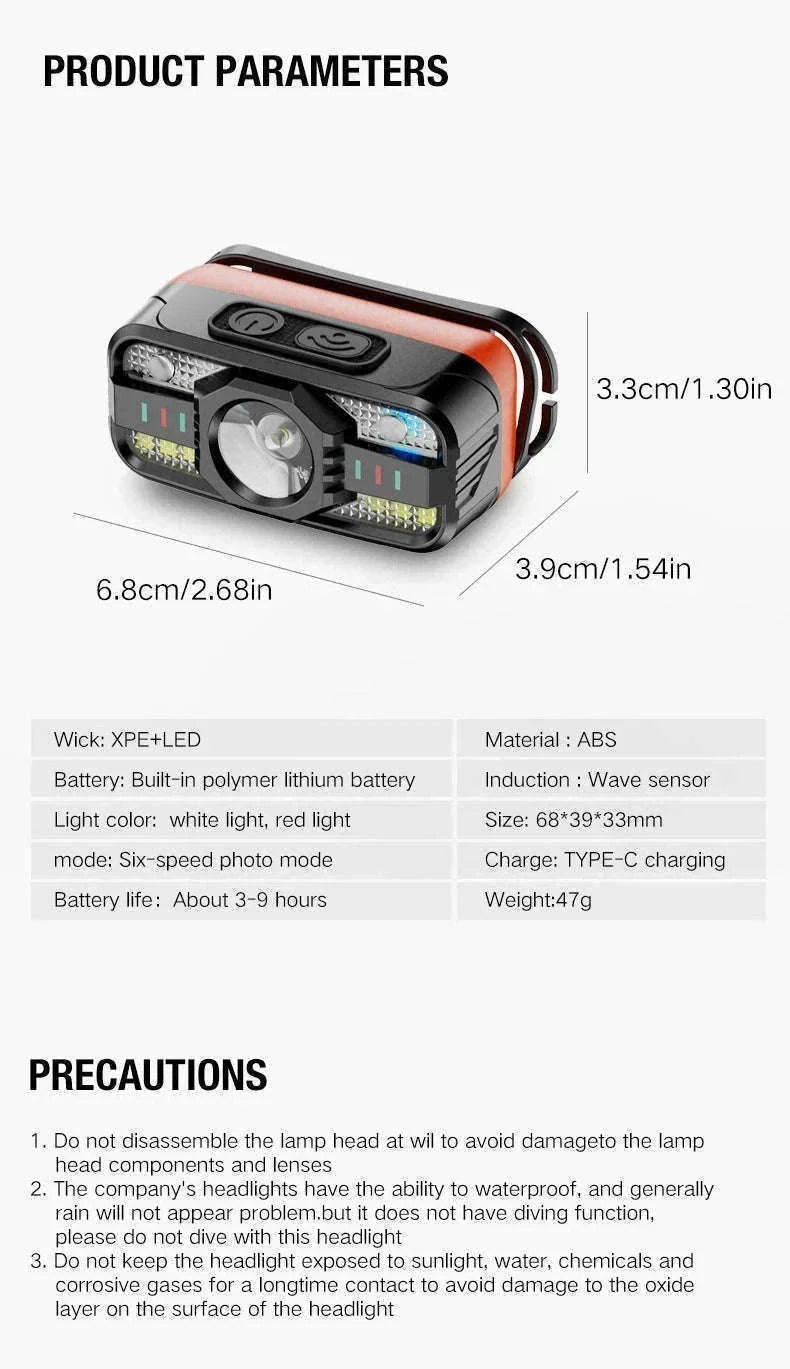 6 Lighting Modes USB Rechargeable LED Headlamp with Built-In Battery-WH0188-3PCS
