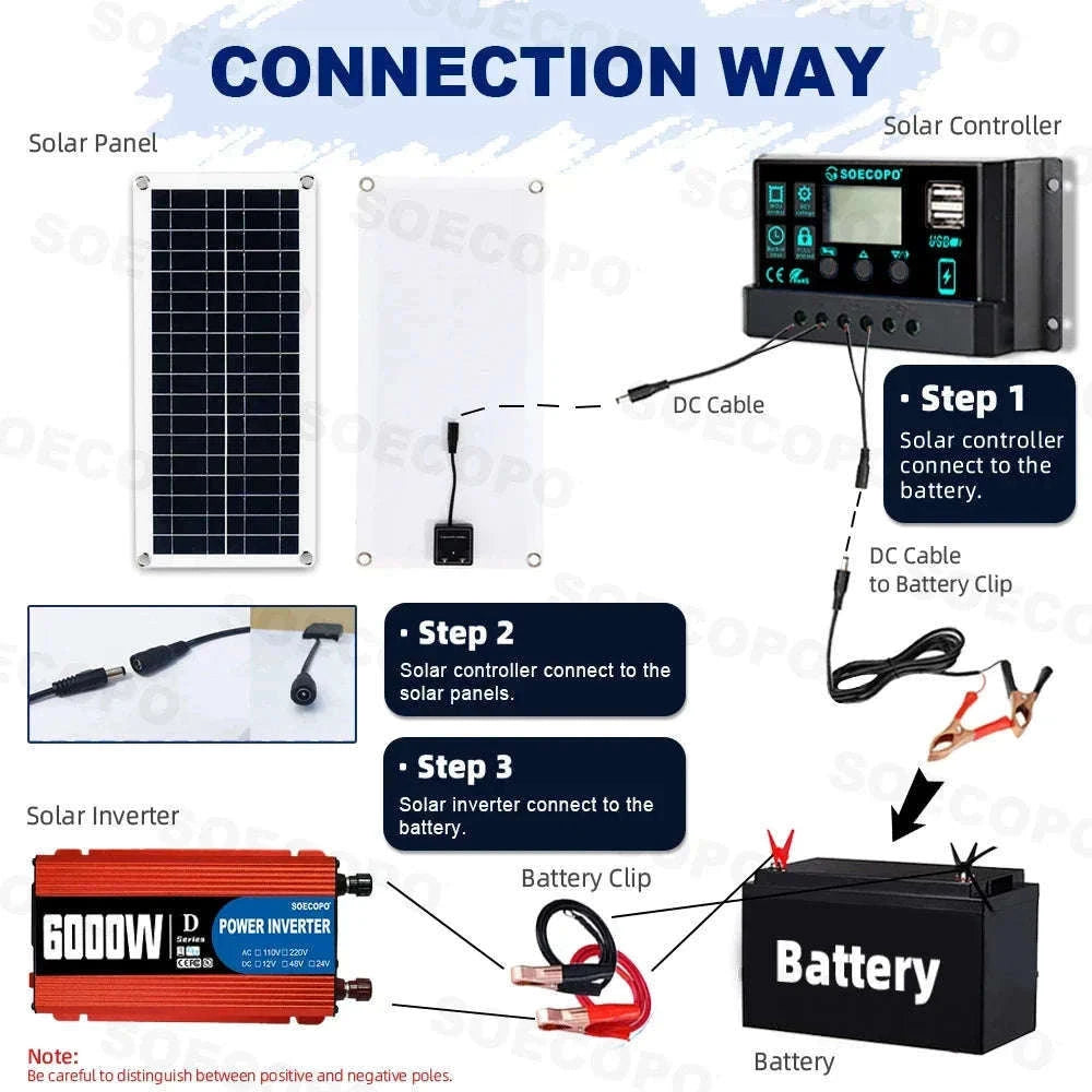 6000W Solar Power Kit with Inverter & 100A Controller for Off-Grid Use-only Inverter 220V