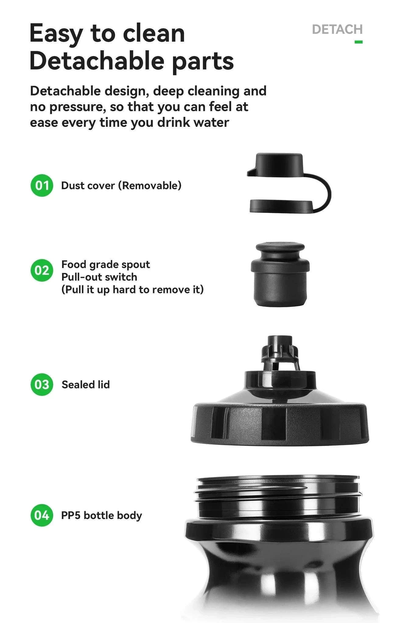 600ml Cycling Water Bottle with Dust Cover Leakproof Squeeze Design-White