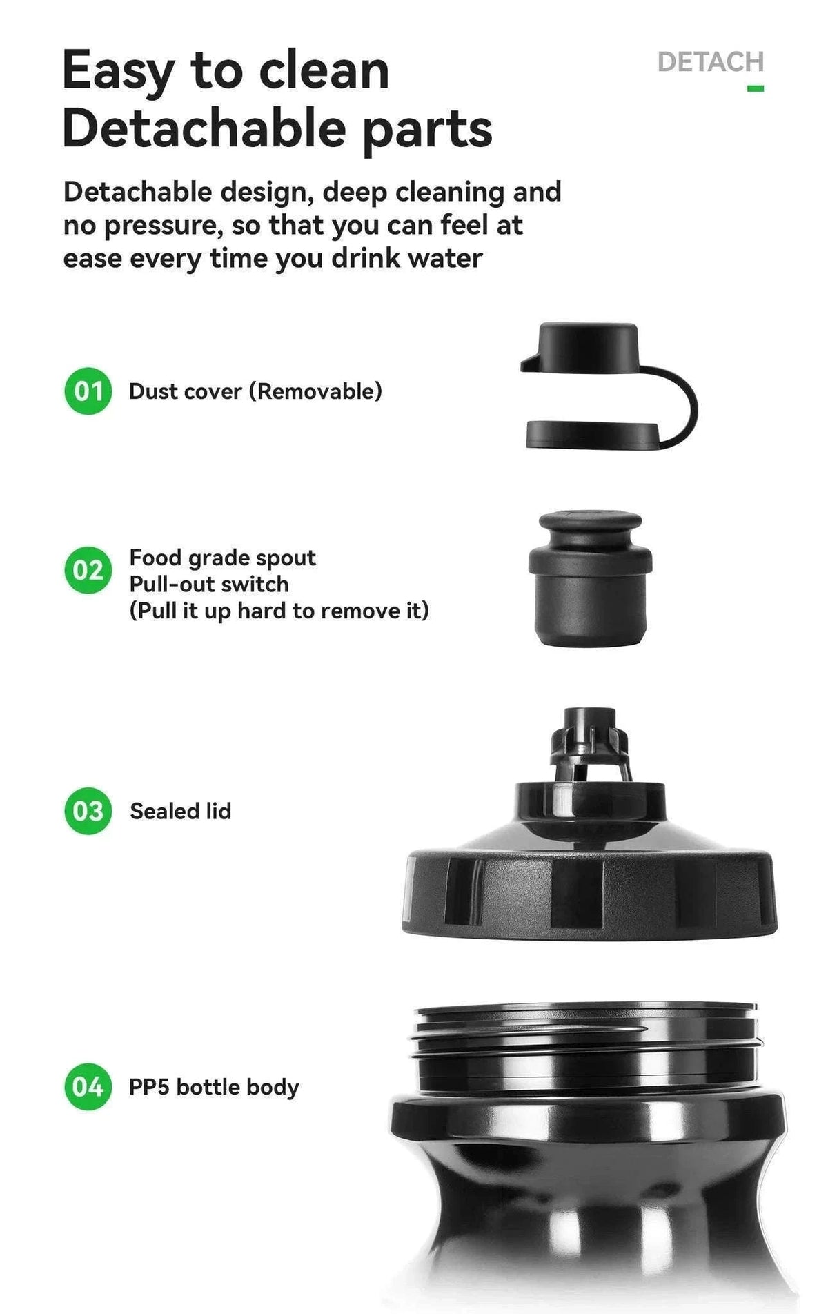 600ml Cycling Water Bottle with Dust Cover Leakproof Squeeze Design-White