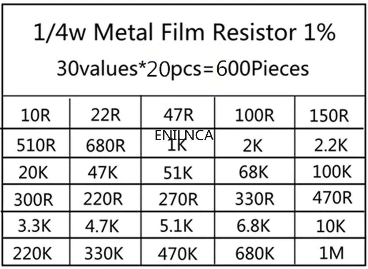 600Pcs Metal Film Resistor Kit, 1/4W Assorted Values-300pcs set