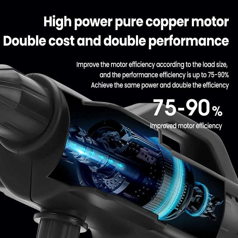 600W Cordless High Pressure Cleaner for Makita 18V Battery-With 2XBattery / Electric / Poland