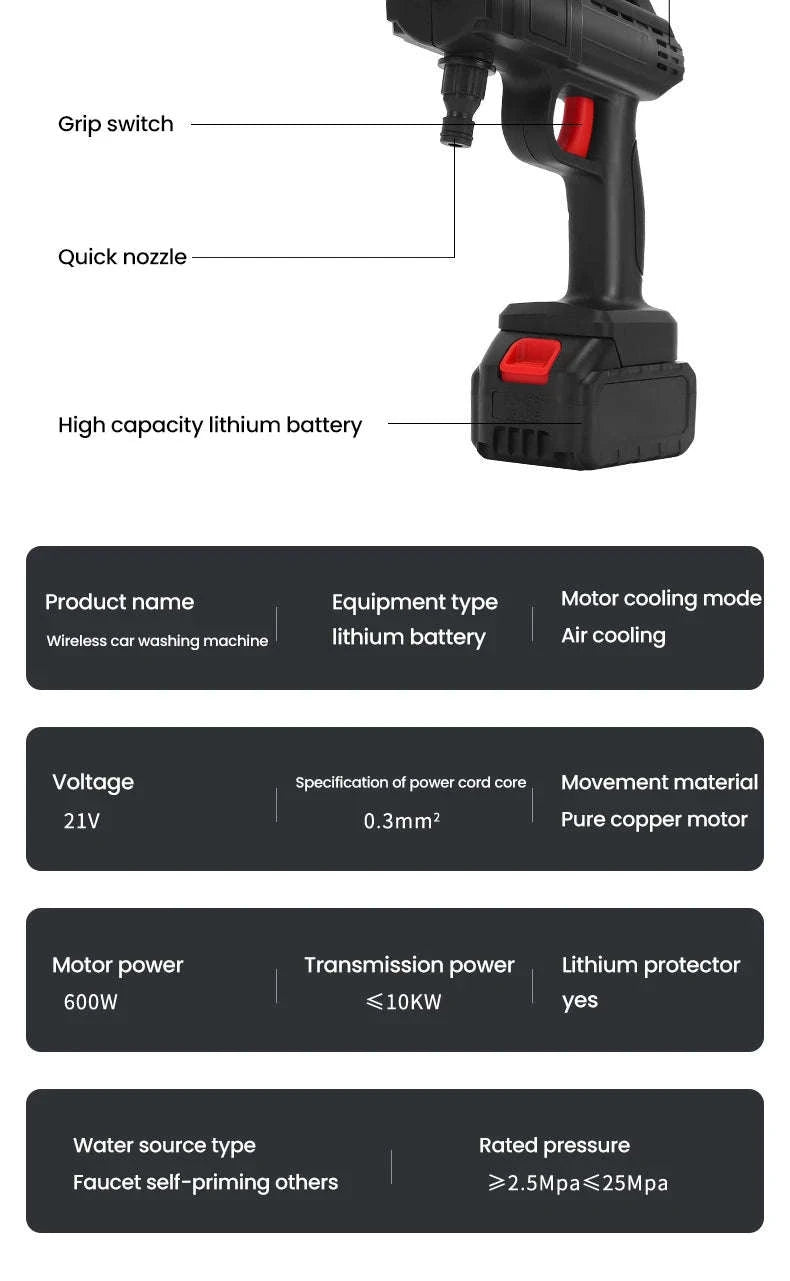 600W Cordless High Pressure Cleaner for Makita 18V Battery-With 2XBattery / Electric / Poland