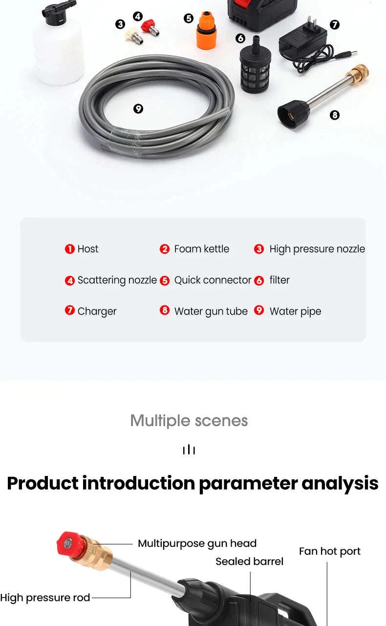 600W Cordless High Pressure Cleaner for Makita 18V Battery-With 2XBattery / Electric / Poland