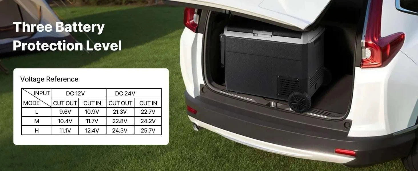 60L Portable Car Refrigerator Freezer with Wheels & Fast Cooling-60L / United States