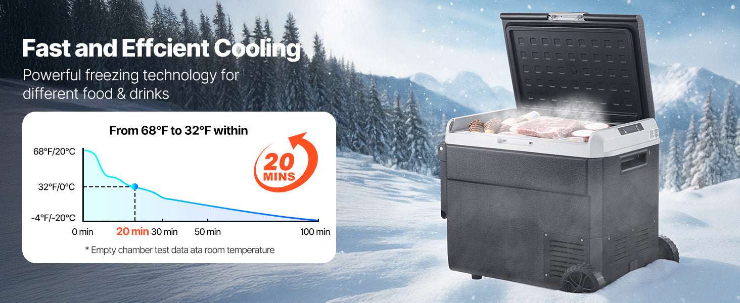 60L Portable Car Refrigerator Freezer with Wheels & Fast Cooling-60L / United States
