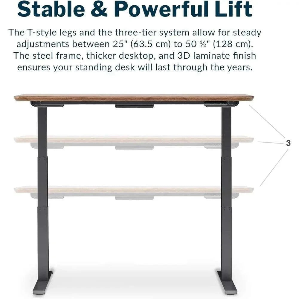 60x30 Electric Standing Desk with Dual Motor & Memory Presets-Computer desk / United States