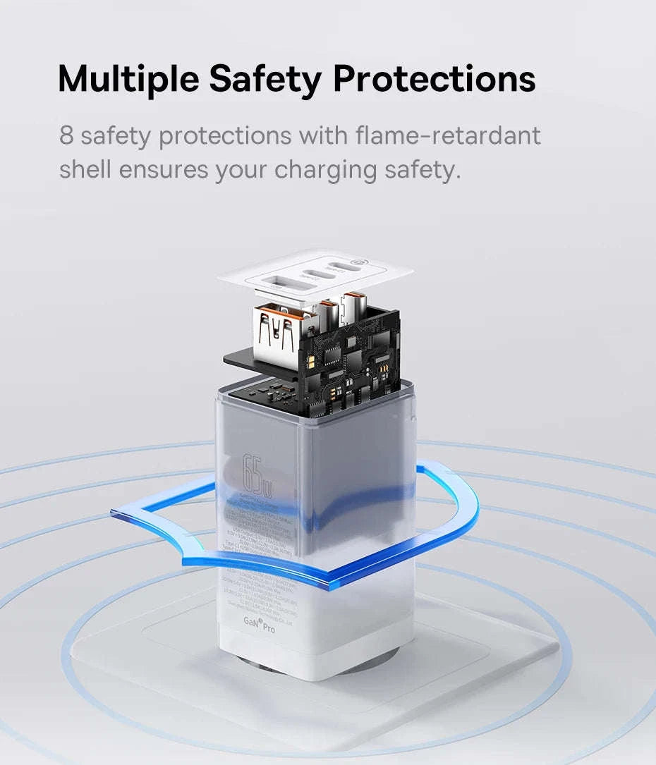 65W GaN Fast Charger with Dual USB-C & USB Ports for Laptop Phone-EU Plug White