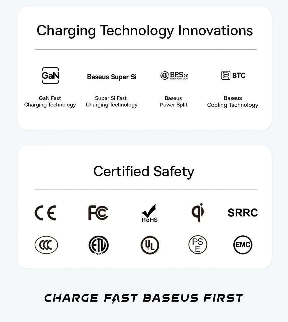 65W GaN Fast Charger with Dual USB-C & USB Ports for Laptop Phone-EU Plug White