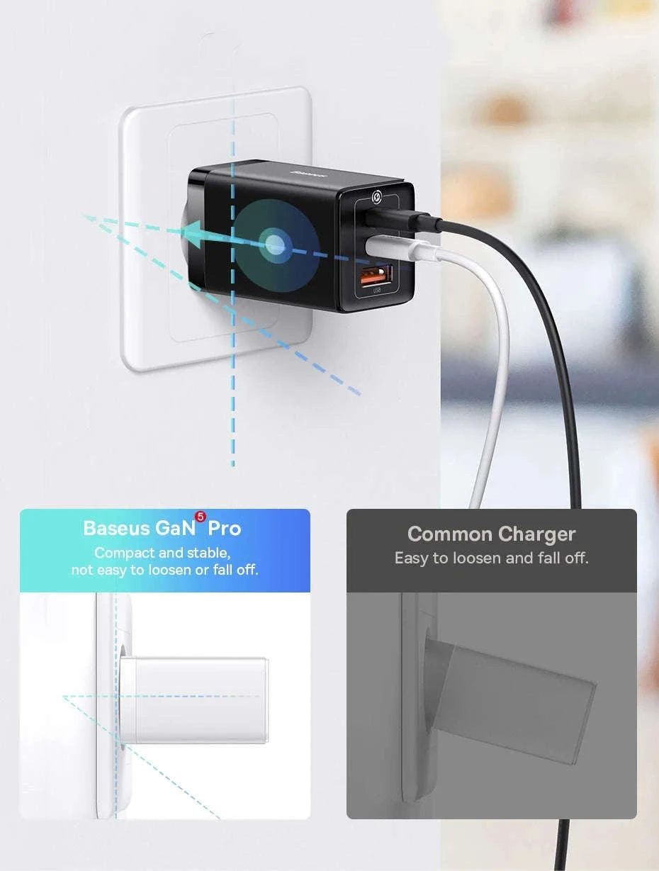 65W GaN Fast Charger with Dual USB-C & USB Ports for Laptop Phone-EU Plug White